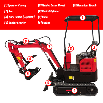 Katool Mini Excavator Crawler Digger Bucket /Mechanical thumb B&S Gas Engine